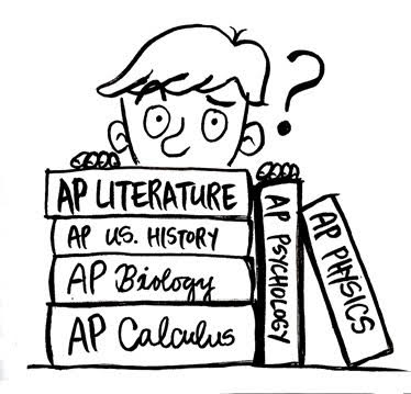 What are AP Classes? Heres the Scoop