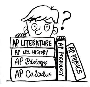 What are AP Classes? Here's the Scoop